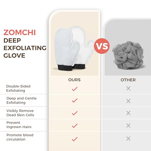 ZOMCHI 2 Pack Deep Exfoliating Glove with Dual Texture, Massage Body Scrub Gloves for Home Spa, Exfoliating Mitt for Dead Skin Removal (Deep + Gentle)