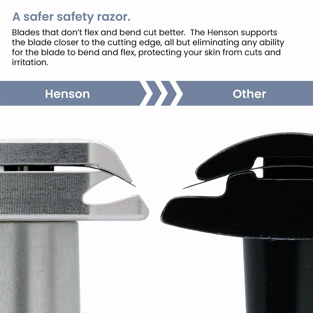 Henson Shaving Razor - Copper Double Edge Safety Razor with 5 Spare Blades - 30° Angled Precision With Superior Blade Rigidity- Reusable Single Blade Razors For Men and Women - Mild Aggression