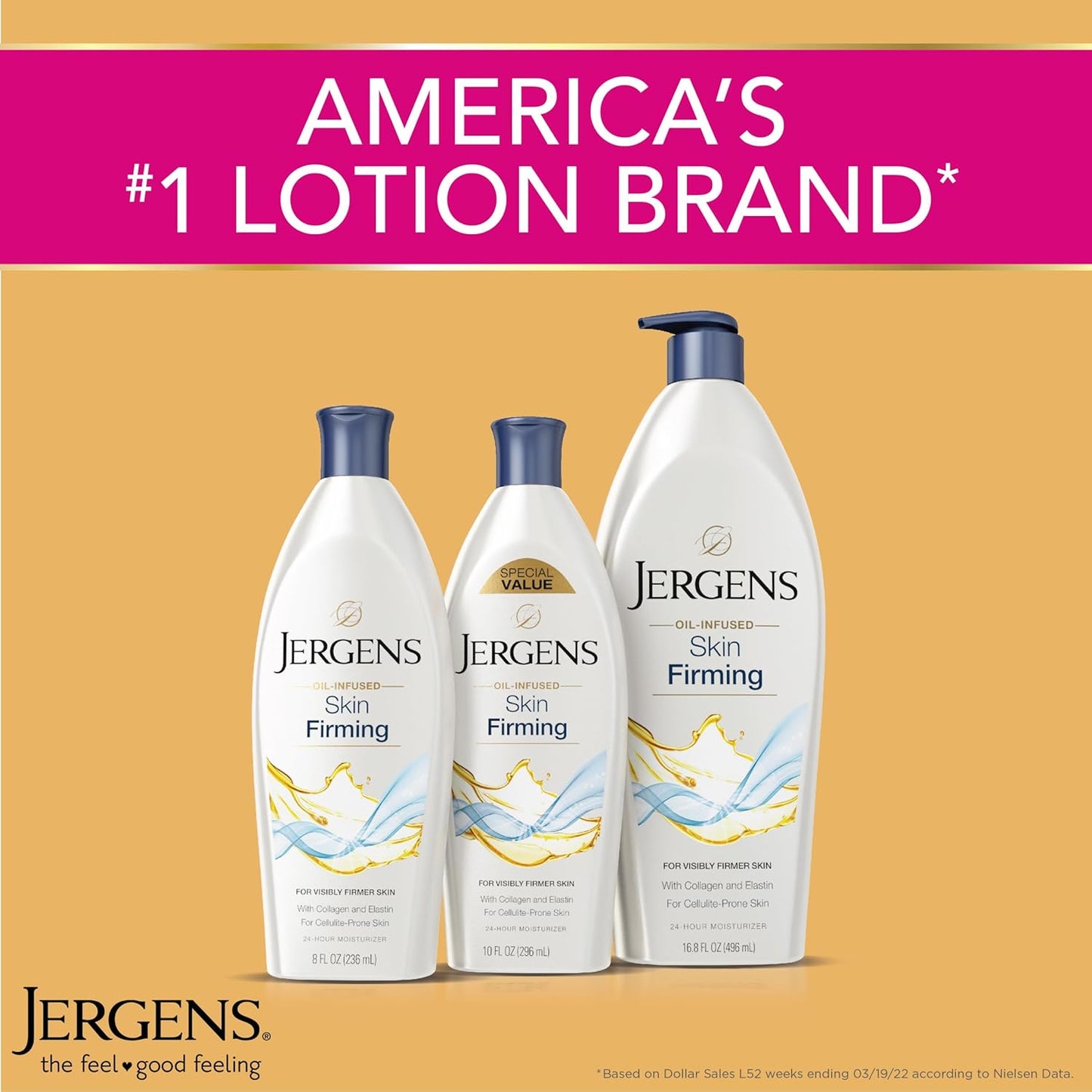 Jergens Skin Firming Body Lotion for Dry to Extra Dry Skin, Skin Tightening Cream with Collagen and Elastin, Dermatologist Tested, Hydralucence Blend Formula, 16.8 Oz