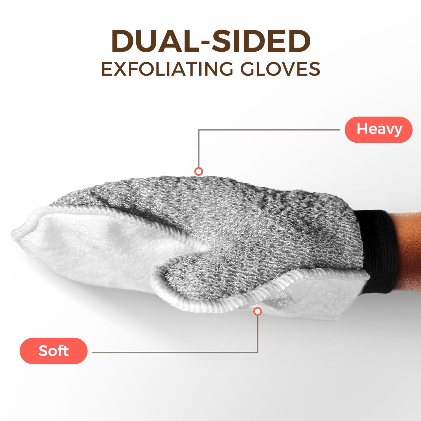 ZOMCHI 2 Pack Deep Exfoliating Glove with Dual Texture, Massage Body Scrub Gloves for Home Spa, Exfoliating Mitt for Dead Skin Removal (Deep + Gentle)