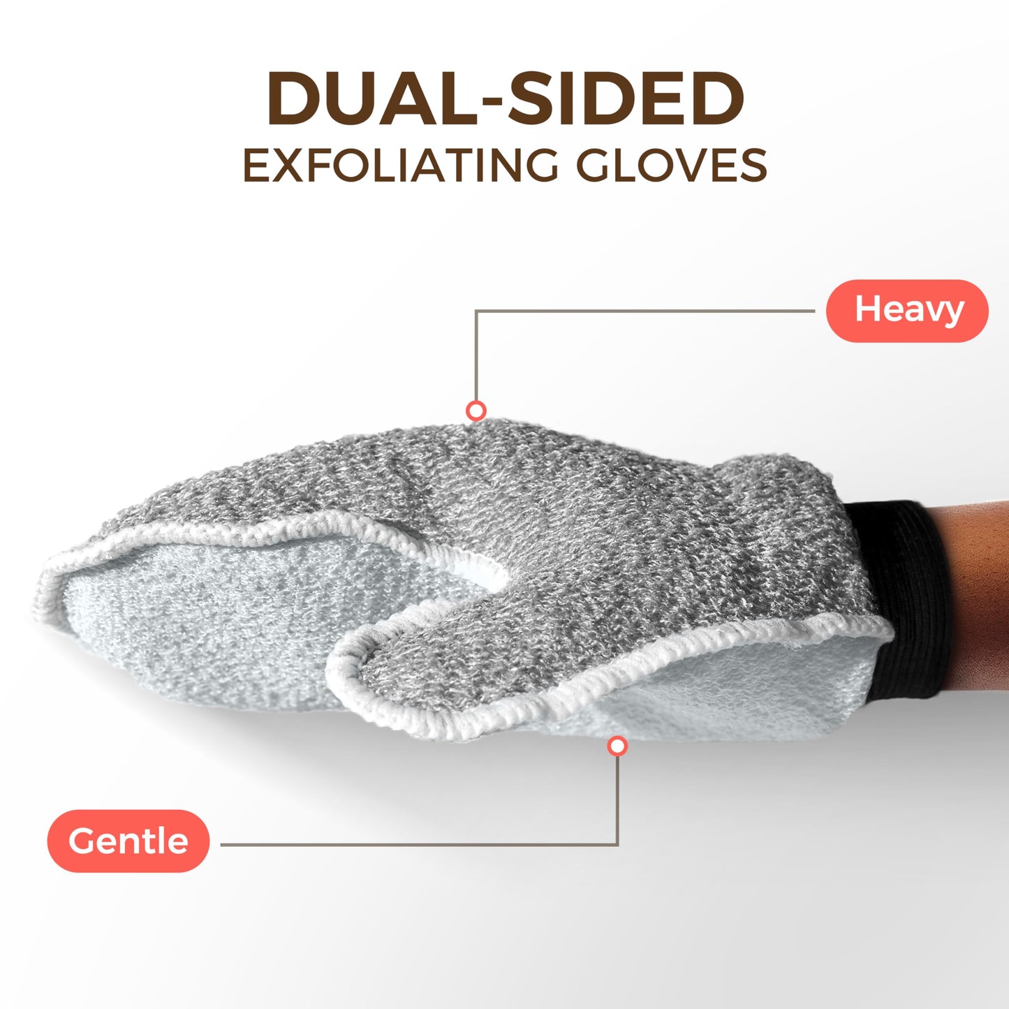 ZOMCHI 2 Pack Deep Exfoliating Glove with Dual Texture, Massage Body Scrub Gloves for Home Spa, Exfoliating Mitt for Dead Skin Removal (Deep + Gentle)