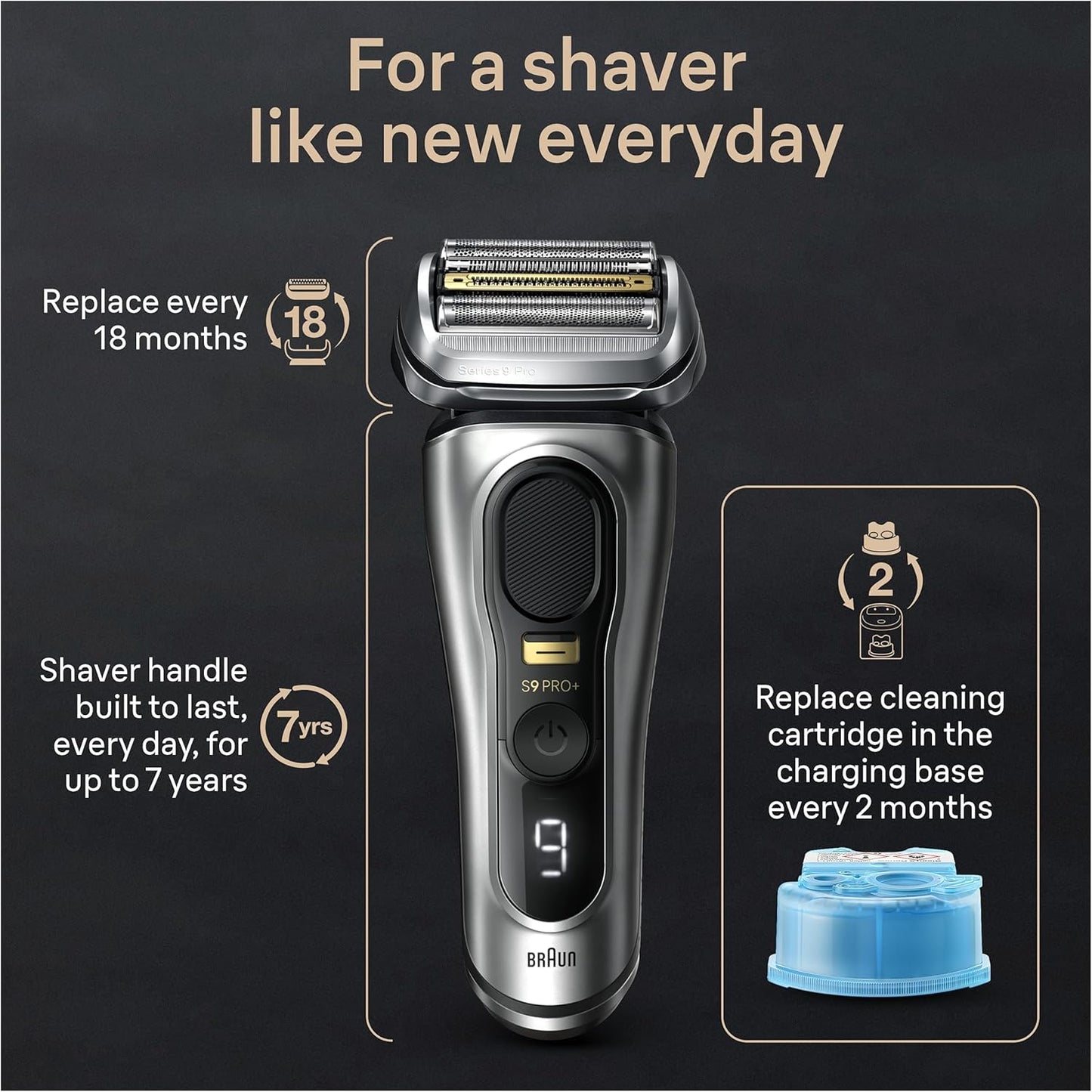 Braun Series 9 PRO+ Electric Razor for Men, 5 Pro Shave Elements & Precision Long Hair Trimmer, 6in1 SmartCare Center, Wet & Dry Electric Razor for Smooth Skin with 60min Battery Runtime, 9567cc